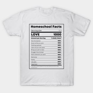 Nutrition Facts for Homeschool black T-Shirt